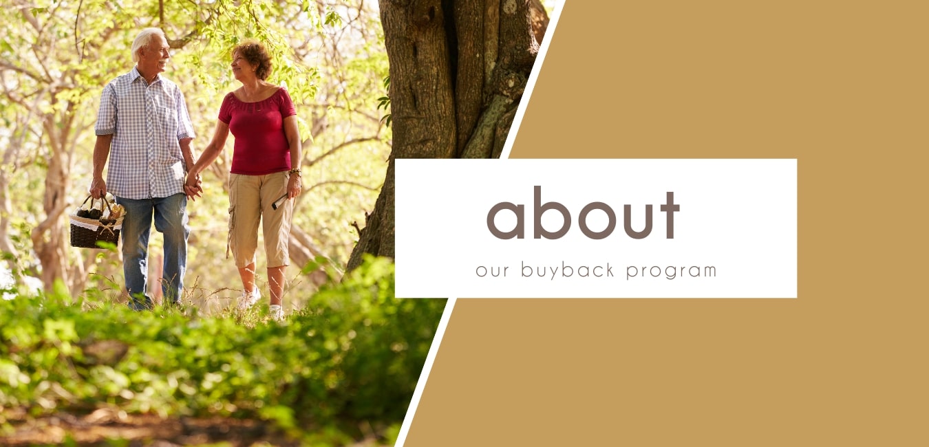 about-buyback-program